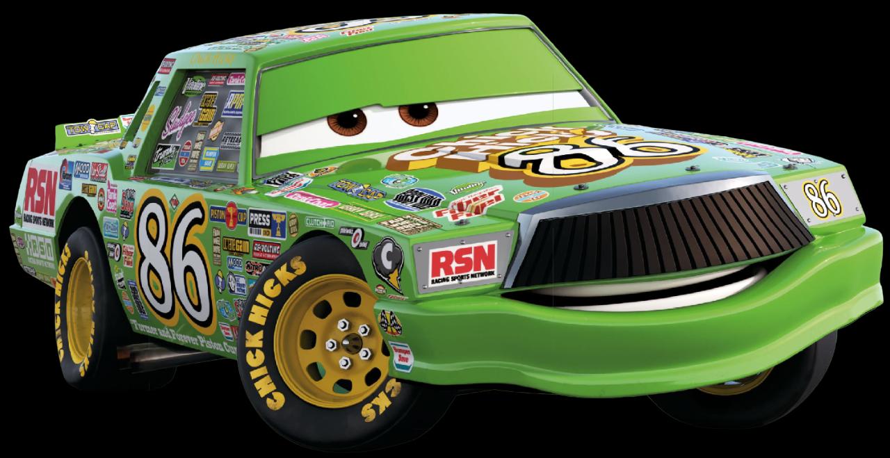 Chick Hicks [Cars 1, Cars 3 Y Cars 3 Motivado Para Ganar] Español Latino